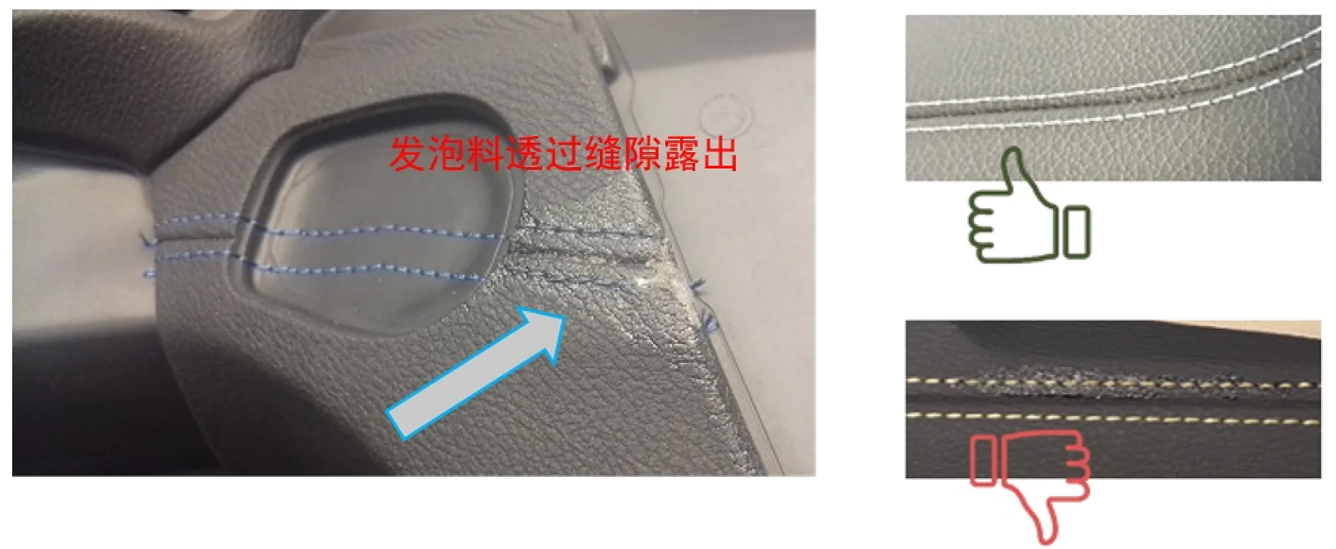 A close-up of a textured surface reveals uneven stitching with blue thread. Theres a transparent section with an arrow pointing at it, secured with tesa tape. Chinese text is visible above. On the right, two images with thumbs-up and thumbs-down symbols showcase stitching quality. (This text has been generated by AI)