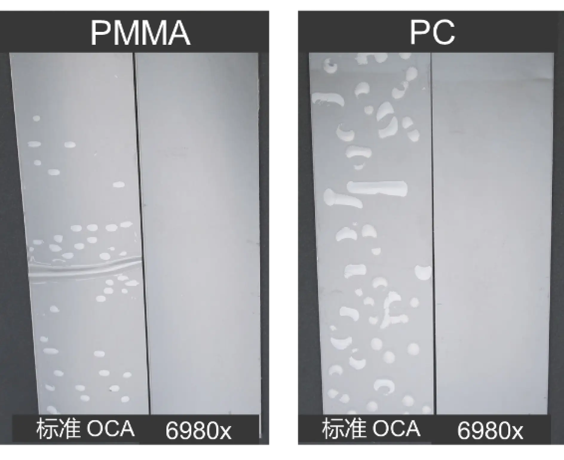 6980X与标准OCA效果对比