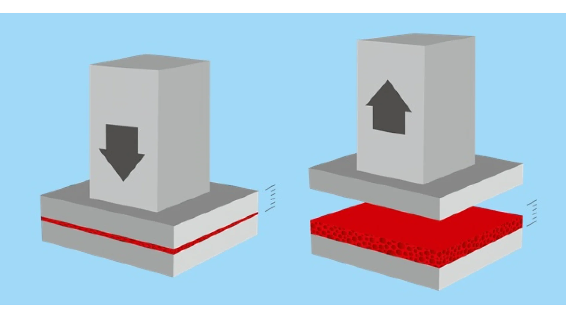 Soft Bonge Foam ECT-application reference