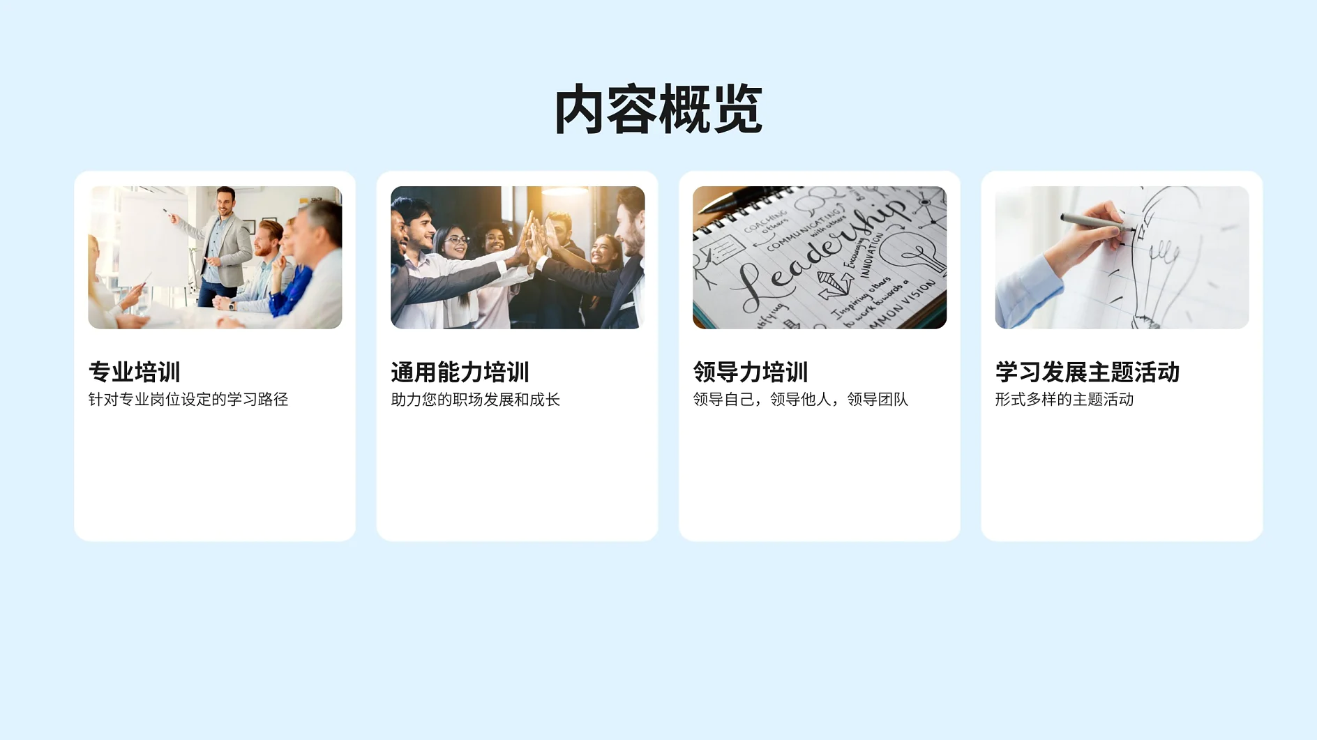 A poster with four sections on a light blue background. Each section features an image and Chinese text. Images include a meeting, a group high-five, a Leadership sketch, and a hand writing. The sections likely describe various training activities using tesa tape throughout the process. (This text has been generated by AI)