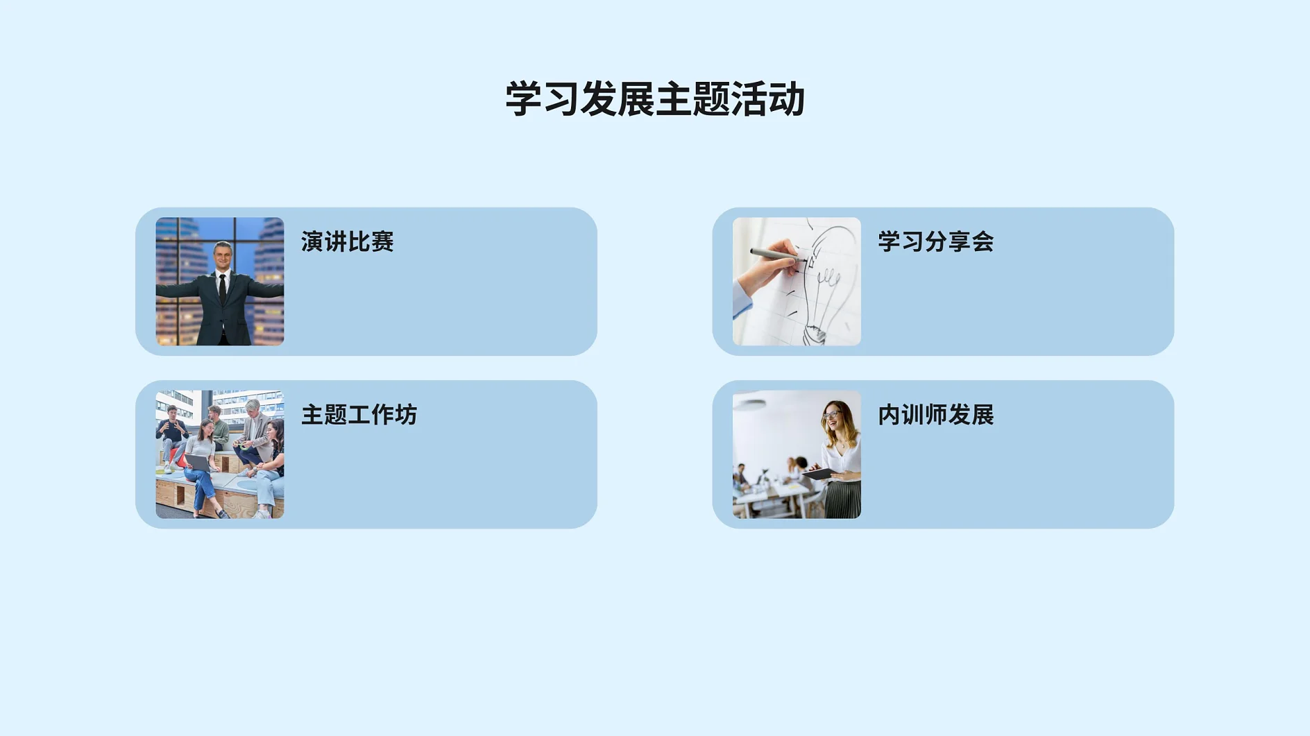 A blue infographic with four sections under a Chinese heading. Sections include: a person speaking at a podium, a hand drawing lightbulbs, a group working with tesa tape markers, and a person pointing at a board in a meeting. (This text has been generated by AI)